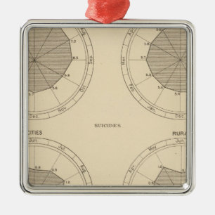 125 Deaths accidents, injuries Metal Tree Decoration