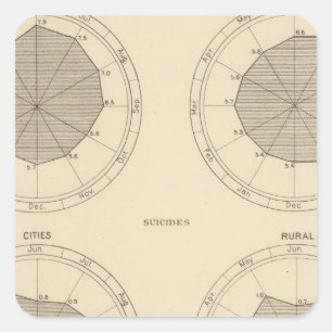 125 Deaths accidents, injuries Square Sticker