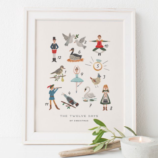 12 Days of Christmas Art Print (Creator Uploaded)