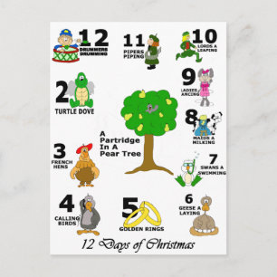 12 Days of Christmas Holiday Postcard