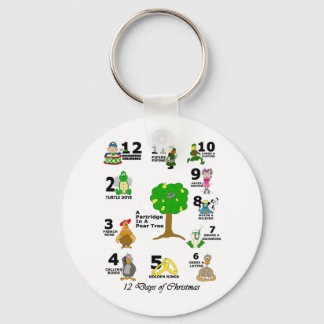12 Days of Christmas Key Ring