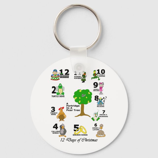12 Days of Christmas Key Ring (Front)