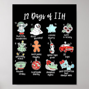 12 Days Of Iih Christmas Awareness Pseudotumor Cer Poster