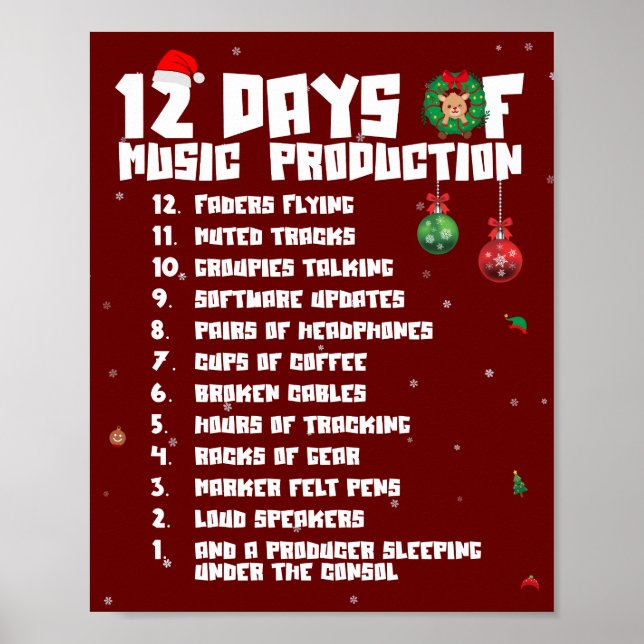 12 Days Of Music Production Poster (Front)