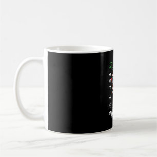 12 Days of Teaching Math Teacher Christmas Gifts Coffee Mug