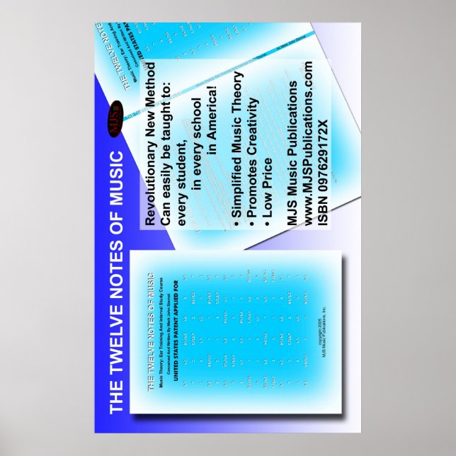 12 Notes Teacher Poster (Front)