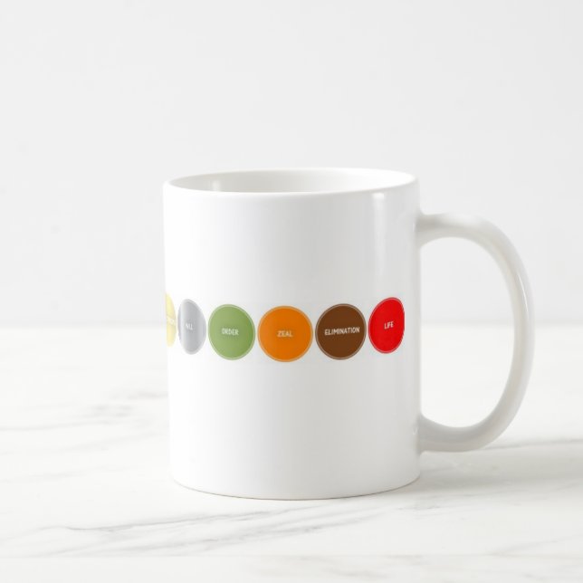 12 Powers Design Mug (Right)
