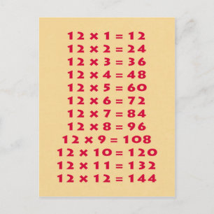 #12 Times Table Postcard Fun Kids & Teacher
