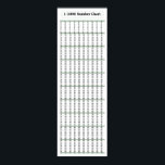 12" x 36", 1-1000 Number Chart Math Poster<br><div class="desc">12" x 36",  1-1000 Number Chart Math Poster</div>