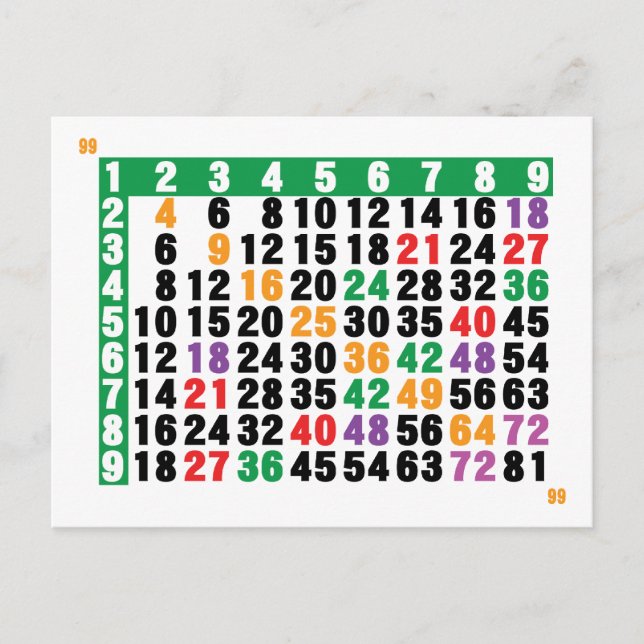 12x12 matrix postcard (Front)