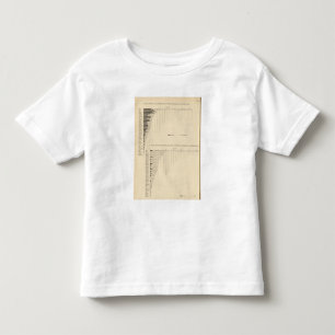131 Acres in farms 1900 Toddler T-Shirt
