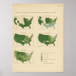 133 Increase value of farms 1850-1900 Poster