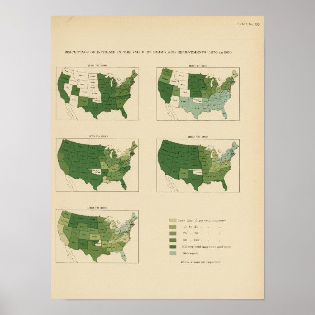 133 Increase value of farms 1850-1900 Poster (Front)