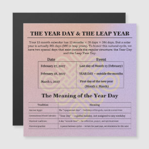 13-Month Moon Phase Zodiac instructions Calendar