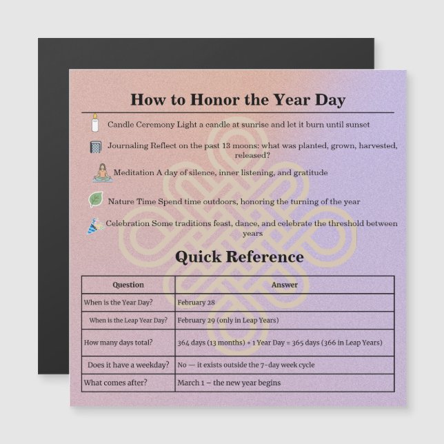 13-Month Moon Phase Zodiac instructions Calendar (Front/Back)