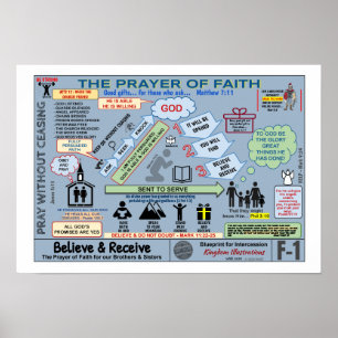 13" X 19" PRAYER OF FAITH BLUEPRINT POSTER