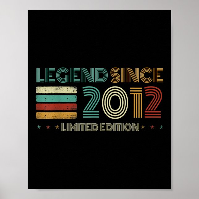 13 Years Old Legend Since 2012 13th Birthday  Poster (Front)