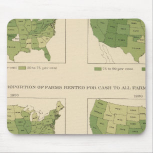 140 Proportion farms owned, rented Mouse Pad