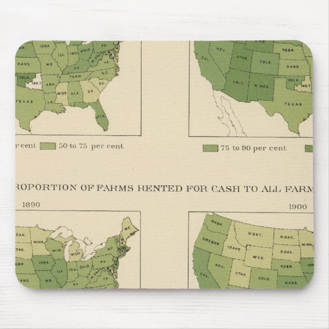 140 Proportion farms owned, rented Mouse Pad (Front)