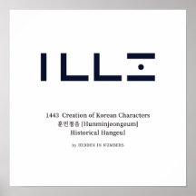 1443 Creation of Korean Characters Minimalist