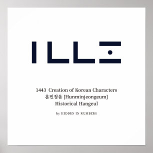1443 Creation of Korean Characters Minimalist Poster