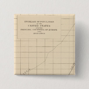 14 Increase of population 15 Cm Square Badge