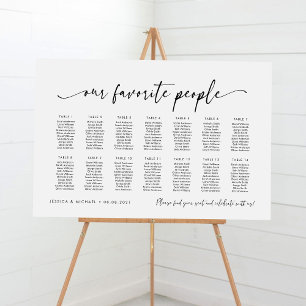 14 Tables Our Favourite People Seating Chart Plan