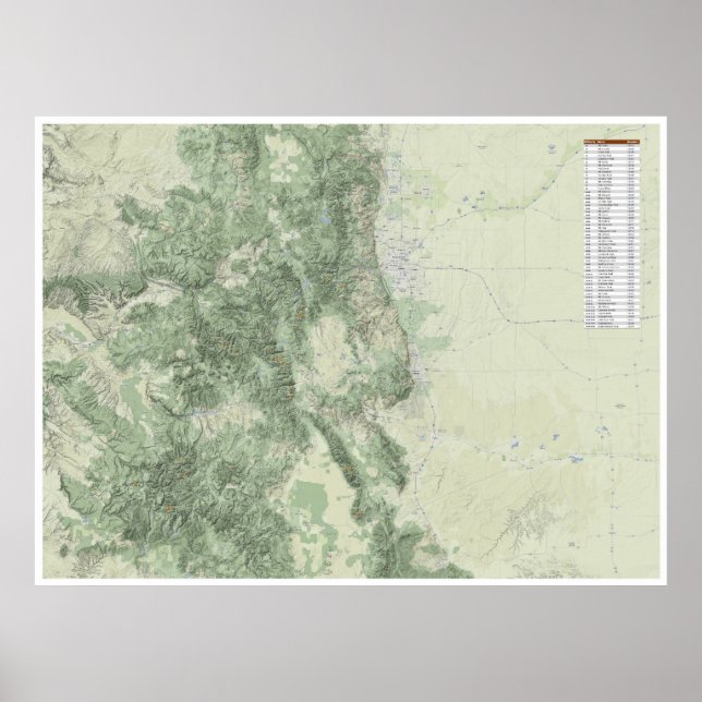 14ers of Colorado - Difficulty Legend Poster (Front)