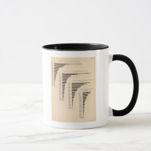 150 Swine, neat cattle, sheep, horses Mug