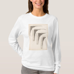 150 Swine, neat cattle, sheep, horses T-Shirt