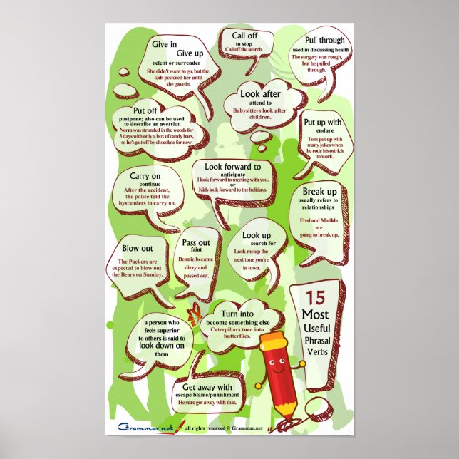 15 Most Useful Phrasal Verbs Poster (Front)