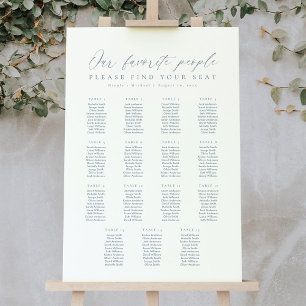 15 Tables Our Favourite People Seating Chart