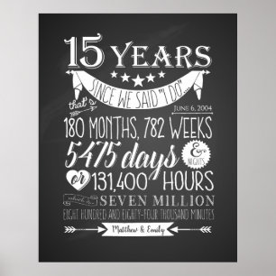 15th wedding anniversary, chalkboard, 15 years poster