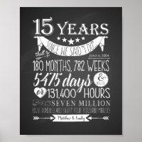 15th wedding anniversary, chalkboard, 15 years