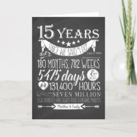 15th wedding anniversary, chalkboard, 15 years