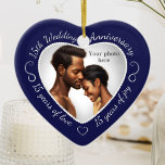 15th Wedding Anniversary Photo Ceramic Tree Decoration<br><div class="desc">Celebrate a 15th happy year of marriage with a custom photo ornament in a delightful heart shape frame. Simply upload your own photo of the married couple and it will appear in the cutout. The indigo blue surround features a white script font and decorations. The words are: 15th Wedding Anniversary...</div>