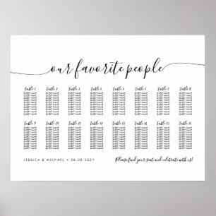 16 Table Elegant Our Favourite People Seating Char Poster