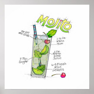 16" x 16" POSTER - MOJITO RECIPE COCKTAIL ART