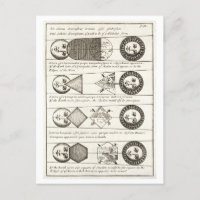 1700s Diagrams of Solar Eclipses