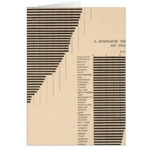 171 Barley, rye/acre