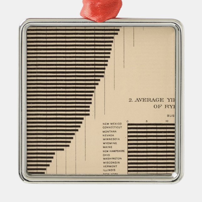 171 Barley, rye/acre Metal Tree Decoration (Front)