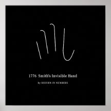 1776 Smith's Invisible Hand Minimalist