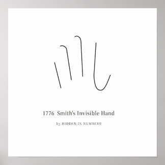 1776 Smith's Invisible Hand Minimalist Poster