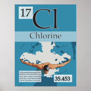 17. Chlorine (Cl) Periodic Table of the Elements Poster