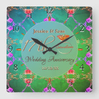 17th Carnelian Wedding Anniversary