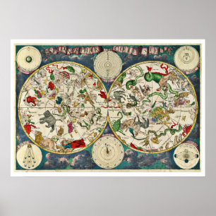 17th Century Celestial Map Poster
