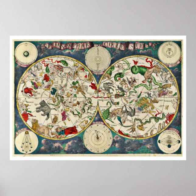 17th Century Celestial Map Poster (Front)