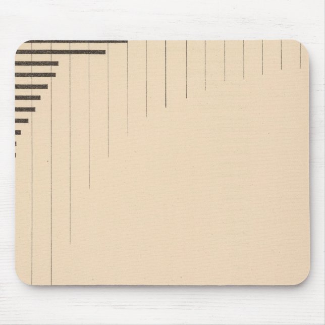 181 Capital by states, groups Mouse Pad (Front)