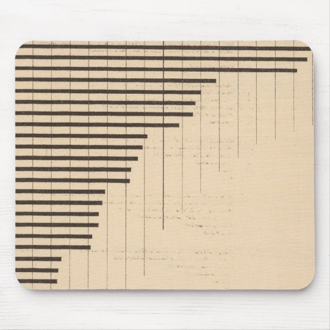 183 Wage earners, manufacturing Mouse Pad (Front)