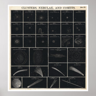 1856 Burritt’s Atlas Huntington Chart of Comets